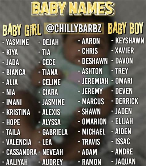 Malaikaind Baby Names Cute Baby Boy Names Cute Baby Girl Names
