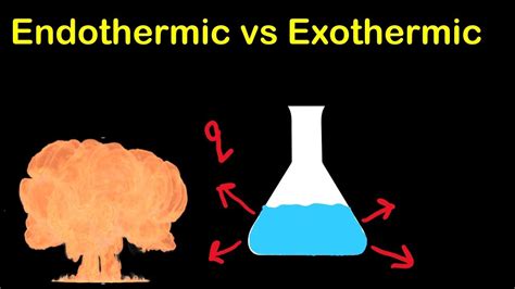 Exothermic Vs Endothermic Reactions Youtube