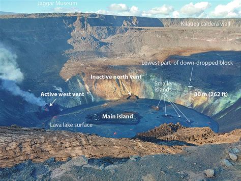 Volcano Watch Kilaueas Ongoing Eruption A Rising Lava Lake Hawaii