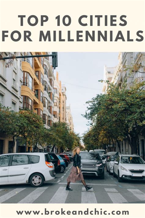 Top 10 Cities For Millennials Broke And Chicbroke And Chic