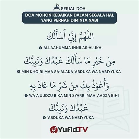 Doa Sesudah Wudhu