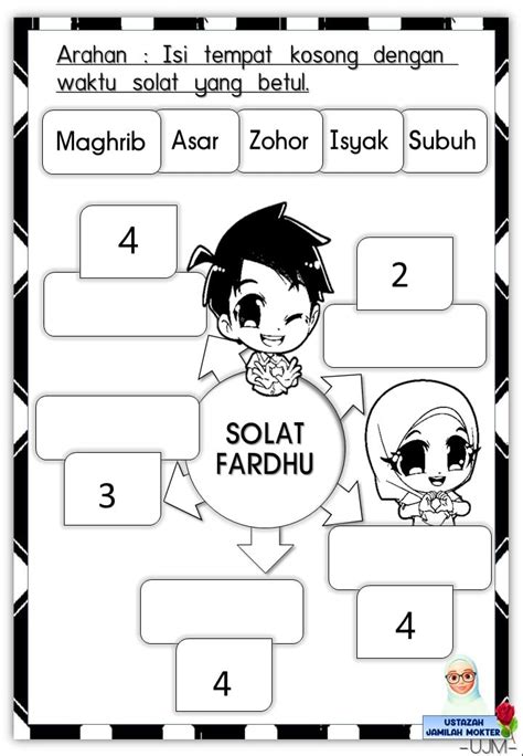 Jadi jangan tergiur ya sama perusahaan bodong ya, pilih daftar perusahaan investasi yang terdaftar ojk atau otoritas jasa keuangan indonesia. Koleksi Aktiviti PDPR Pendidikan Islam Sekolah Rendah ...