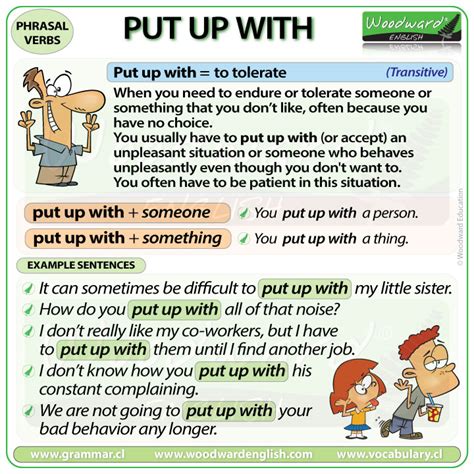 Put Up With Meanings And Examples Of The English Phrasal Verb Put Up