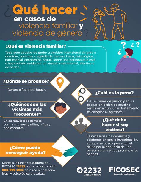 ¿qué Hacer En Casos De Violencia Familiar Y Violencia De Género Ficosec