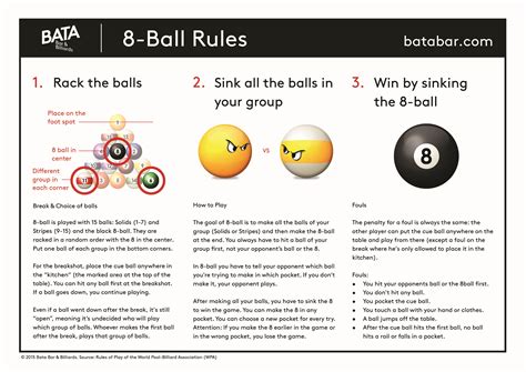 Rules For 8 Ball And 9 Ball Pool Billiards › Bata Bar And Billiards Pool Balls Billiards Ball