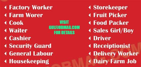 Vacancy in Australia - Gulf Job Mag