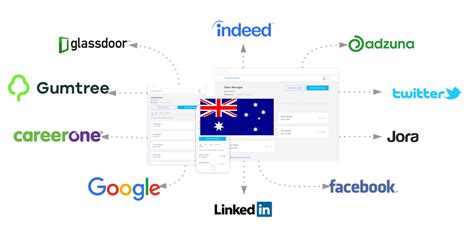 Mingle with singles seeking the same now! Top 100 Job Posting Sites in Australia (Updated for 2018)