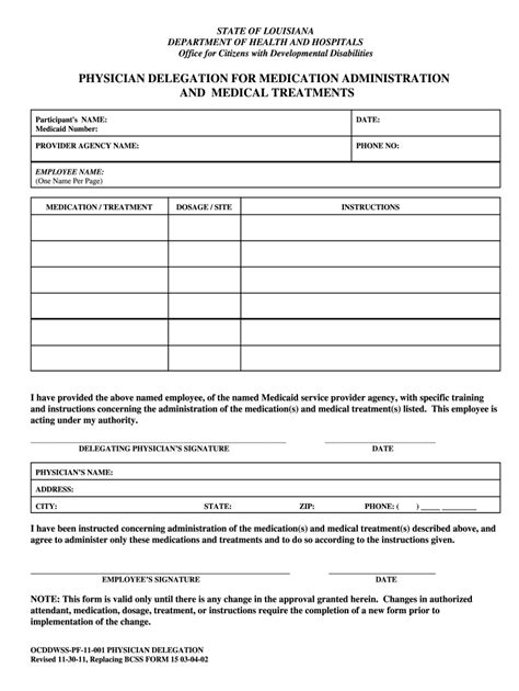 Nurse Delegation Forms Fill Out And Sign Printable Pdf Template