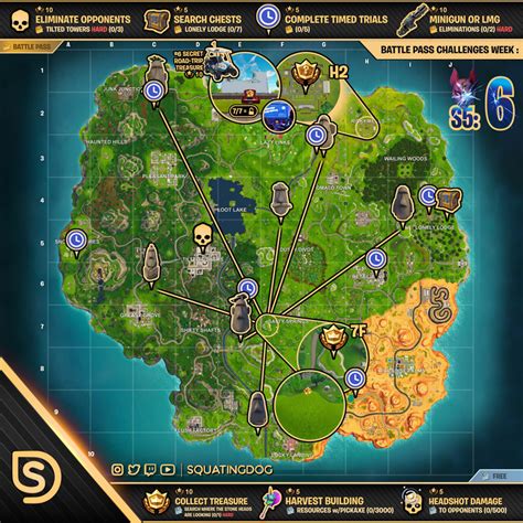 Fortnite's fifth season is upon us, and players have tons of new characters to find around the map. Season 5 - Week 6 Challenges ⋆ Wheel Of Fortnite