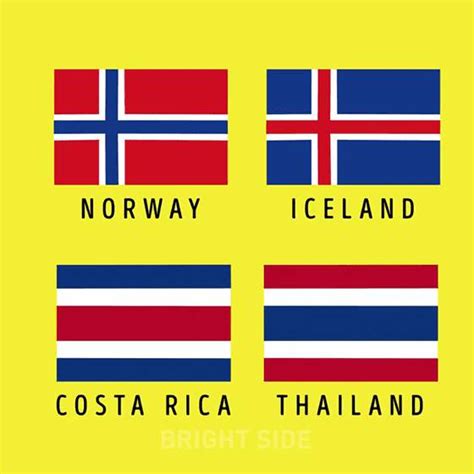 Sementara polandia harus membuat negara mereka sendiri. Jangan Tertukar! Ini 10 Bendera dari Berbagai Negara yang ...