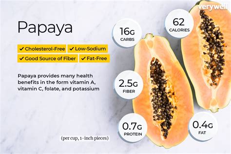 Papaya Nutrition Facts And Health Benefits