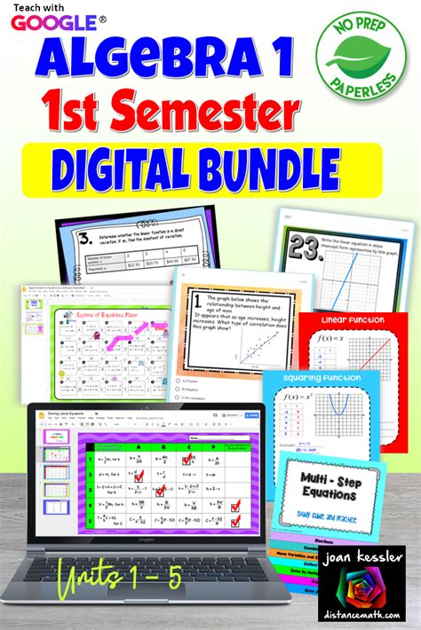Algebra 1 1st Semester Digital Activity Bundle Math Interactive