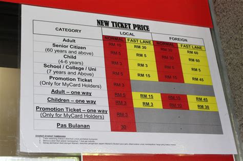 Check spelling or type a new query. My heartfelt sharing. : My one day trip in Penang Hill