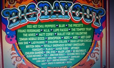 Big Day Out 2013 Lineup Hints And Rumours