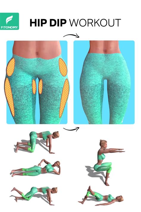 Hip Dips Refer To A Harmless Cosmetic Gap Between The Upper And Lower