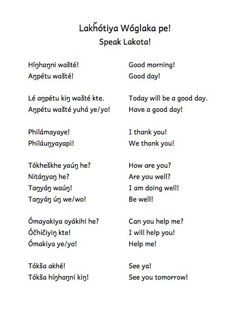 Lakota Basics Native American Language Lakota Indians Lakota