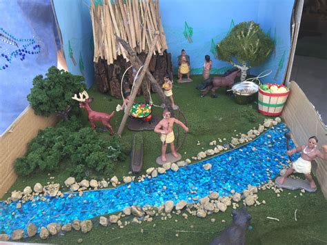 Native American Diorama Examples Sixteenth Streets