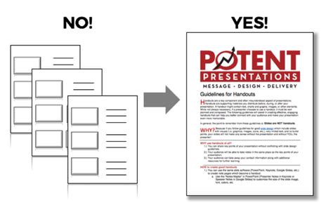 Creating Presentation Handouts With The Newest P2i Tool By Sheila B
