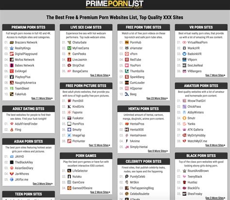 Prime Porn List A Guide To The Top Porn Sites The Fappening Leaked