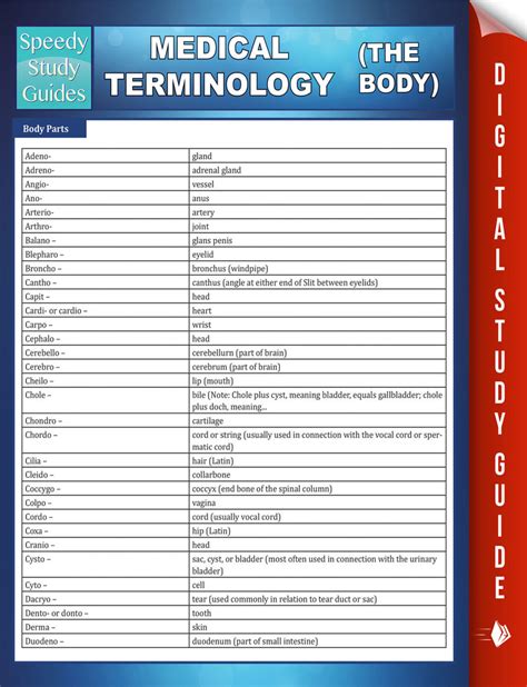 Read Medical Terminology The Body Speedy Study Guides Online By