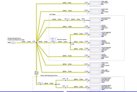 Fuso truck fuses box schema. Passenger Fuse Box Wiring Diagram? - Ford F150 Forum - Community of Ford Truck Fans