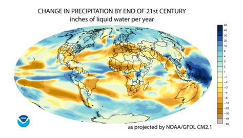 Geolog How To Forecast The Future With Climate Models