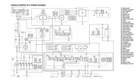 Yamaha Scorpio SX-4 Electrical Diagram