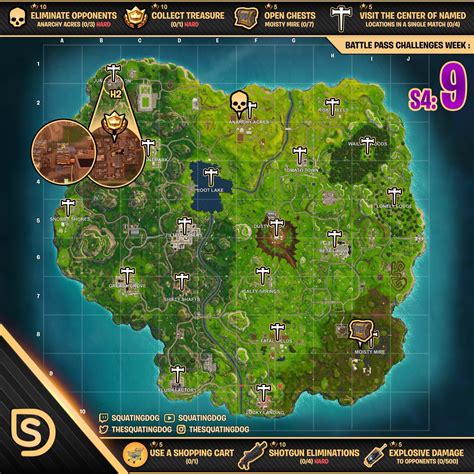 How to complete bounties in fortnite chapter 2 season 5! Fortnite twitter week 5 - escapadeslegendes.fr