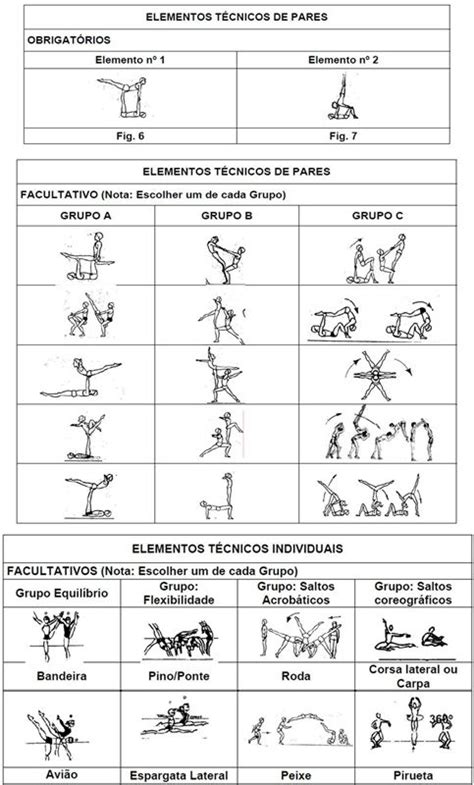 Pin De Clotilde Em Flexibilidade Ginastica Acrobatica Ginastica