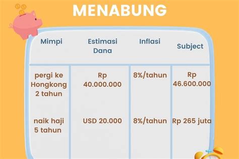 tabel mimpi
