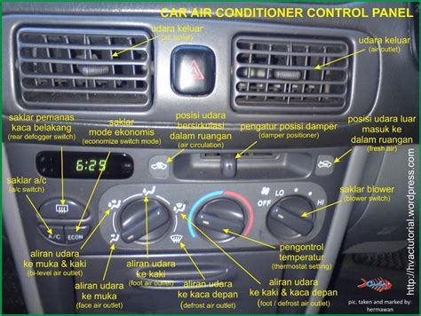 Furthermore, the other control wire will be the wiring?should you stop ac wiring?ac wiring, however, must be understood in order to power your. Radco Control Panel Central Air Conditioner Wiring Diagram