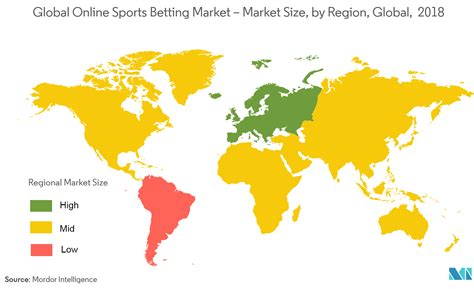 Best Online Sports Betting Companies for【2021】🥇