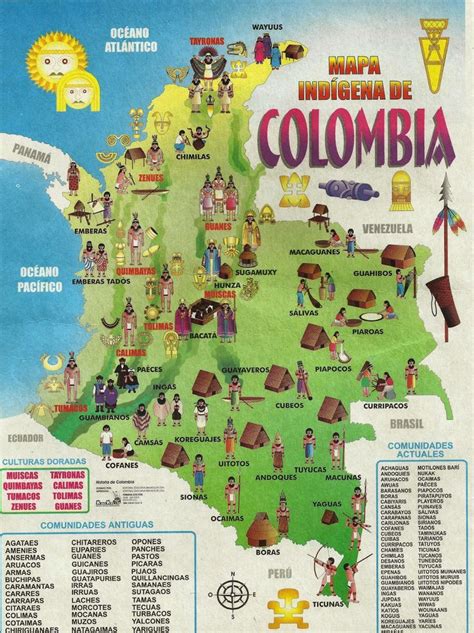 Escuela Santo Tomas De Aquino 4 Sociales Época Precolombina Mapa De
