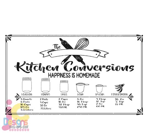 Kitchen Svg Conversion Chart Svg Kitchen Sign Measuring Etsy