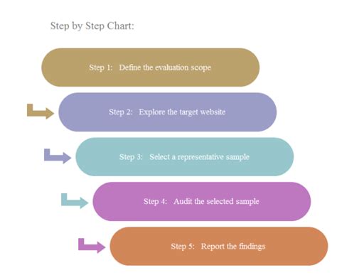 Simple Step By Step Chart Free Simple Step By Step Chart Templates