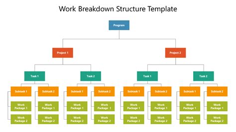 Download Work Breakdown Structure Template Presentation
