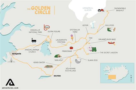 Golden Circle Guide And Tips Extreme Iceland