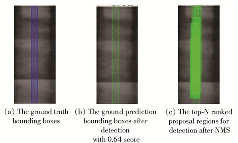 Welding Defect Detection Of X Ray Images Based On Faster R CNN Model