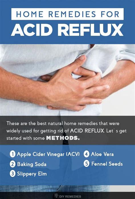 Pin On Acid Reflux Symptoms