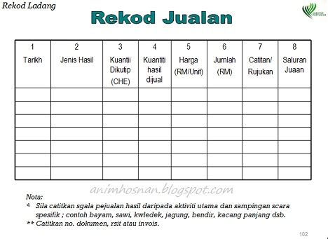 Savesave contoh.perniagaan (2).docx for later. Anim Agro Technology: ISI REKOD LADANG