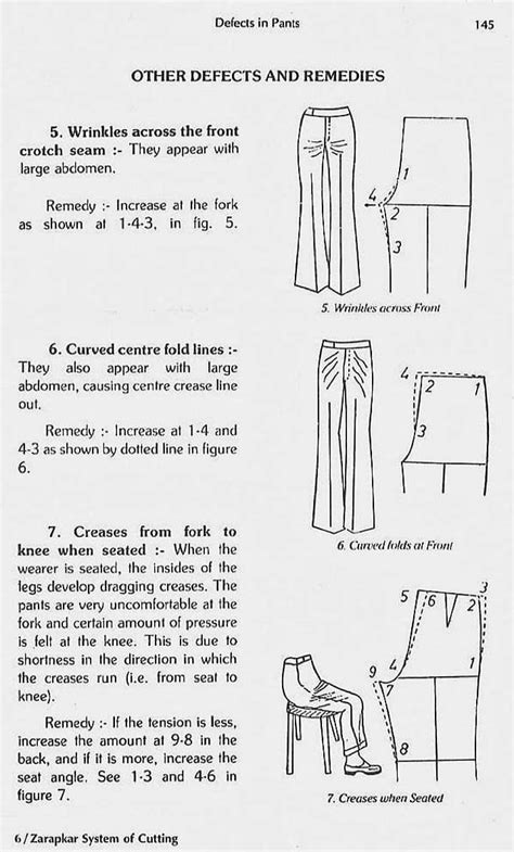 pin by natalie aarts on patronen sewing basics fashion sewing pattern sewing