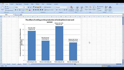 It's easy to create charts and graphs in excel, especially since you can also store your data directly in an excel workbook, rather than importing data from another program. How to make a bar graph in Excel (Scientific data) - YouTube
