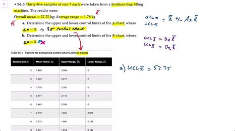 Statistical Process Control X Bar And R Chart Control Limits Youtube