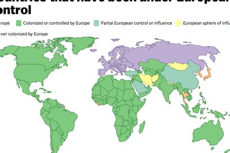 El Imperialismo Y La Primera Guerra Mundial Un An Lisis Del Impacto