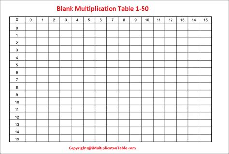 Blank Multiplication Table 1 50 For Kids Multiplication Table Chart