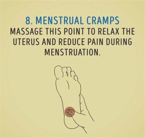 Menstrual Cramps Diy Massage 8 Reflexologie Acupunctuur