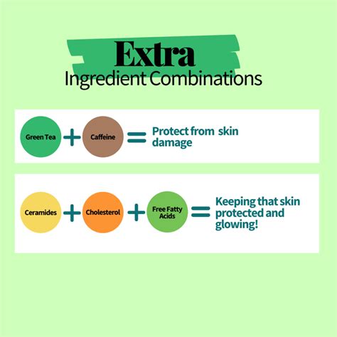 Picky Guide Best Skincare Ingredient Combinations Picky The K