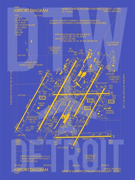 Dtw Detroit • Airport Diagram • Aviation Art T For Airport Buff