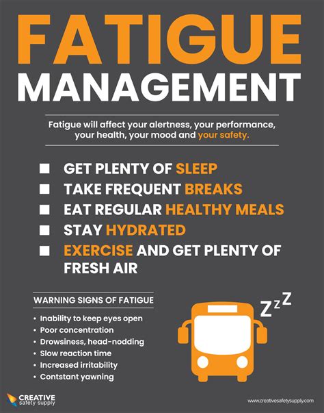 Fatigue Management Safety Poster