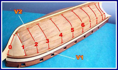 Wooden Ships Modeling For Dummies Visitors